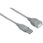 HAMA kabel USB 2.0 prodlužovací, typ A (zásuvka) <--> typ A (vidlice), 0,5 m, šedý