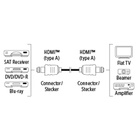 kabel HDMI vidlice - HDMI vidlice, 5m, 3*, pozlacený_obr3