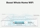 RE315 Mesh Wi-Fi Extender, AC1200 Dual Band (dvoupásmová rychlost až 1200 Mbit/s (2.4 GHz / 5 GHz))_obr4