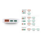 Síťová rychlá USB nabíječka, GaN 2x USB-C + USB-A, PD/QC 65 W, plochá, skládací_obr14