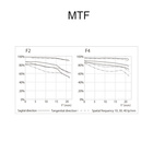 Apo-Lanthar 28mm / 2.0 Aspherical černý, Nikon Z bajonet (Full Frame)_obr4