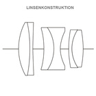 Portrait Heliar 75mm / 1.8 černý, Nikon Z_obr3